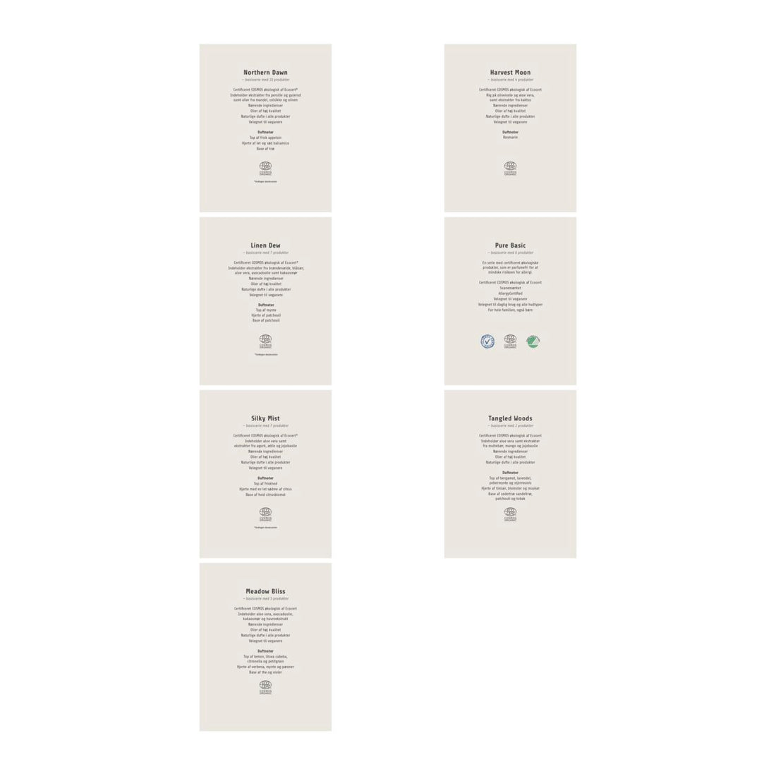 Pos divorced, Meraki Basic Info Sign - UK